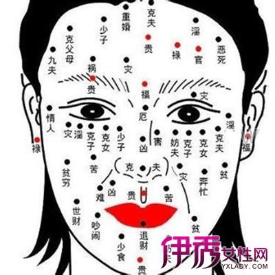 女人眼下有痣|女人右眼下方有痣面相